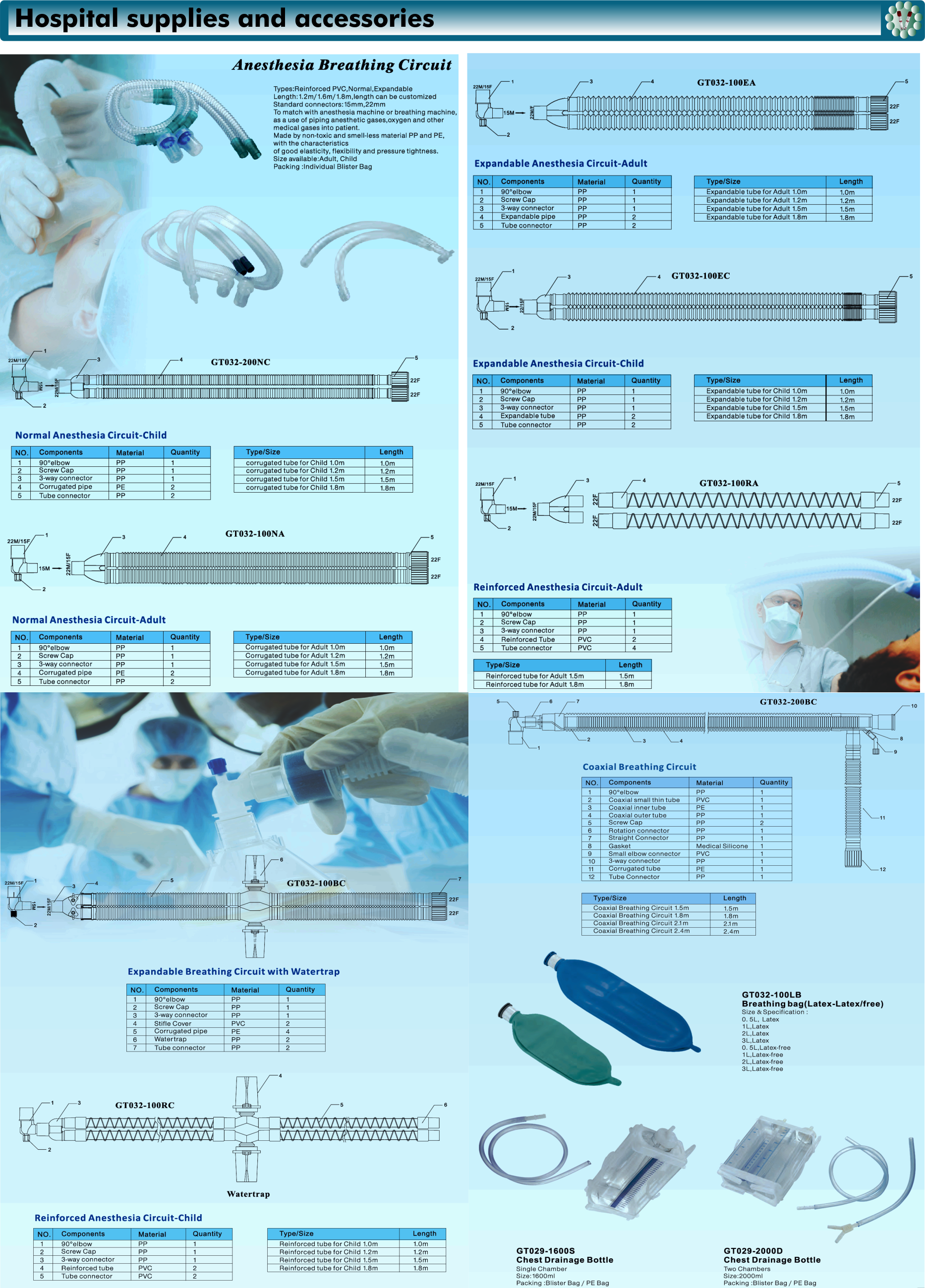 A-2 Hospital supplies and...