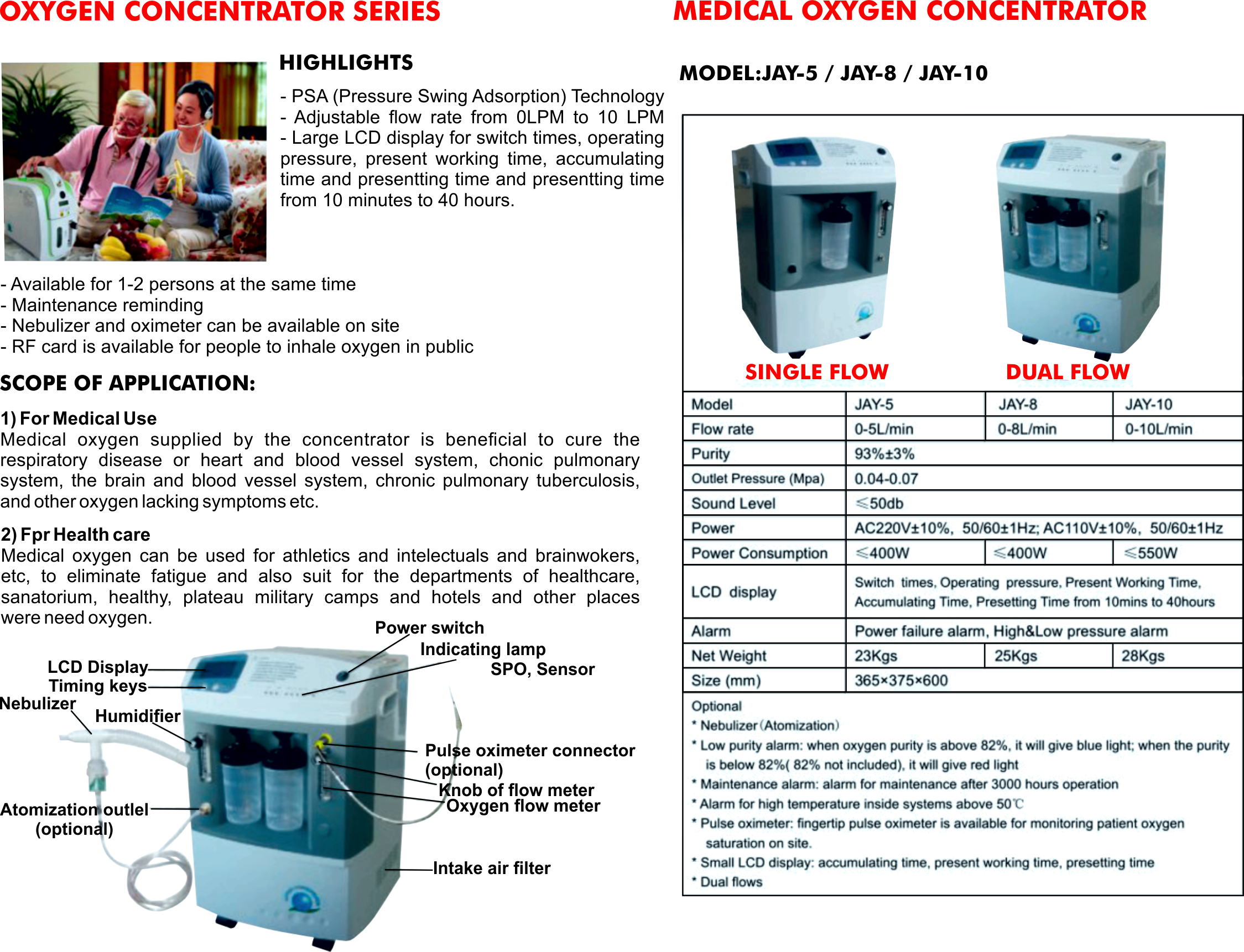 A- 1 CONCENTRADOR DE OXIGENO.png