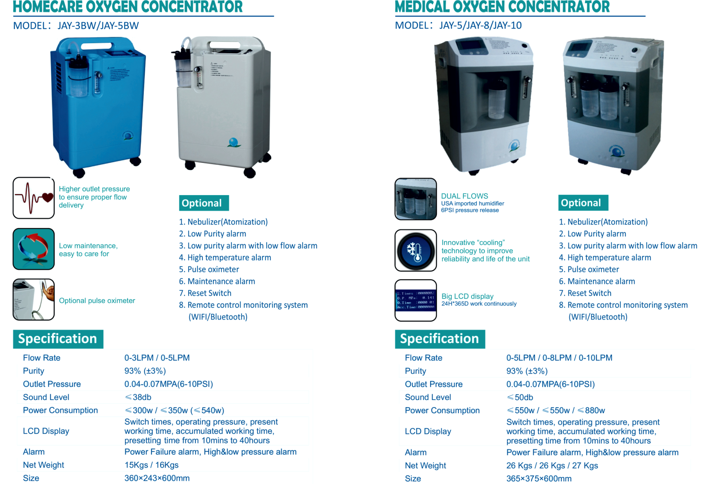 A- 2 CONCENTRADOR DE OXIGENO.png
