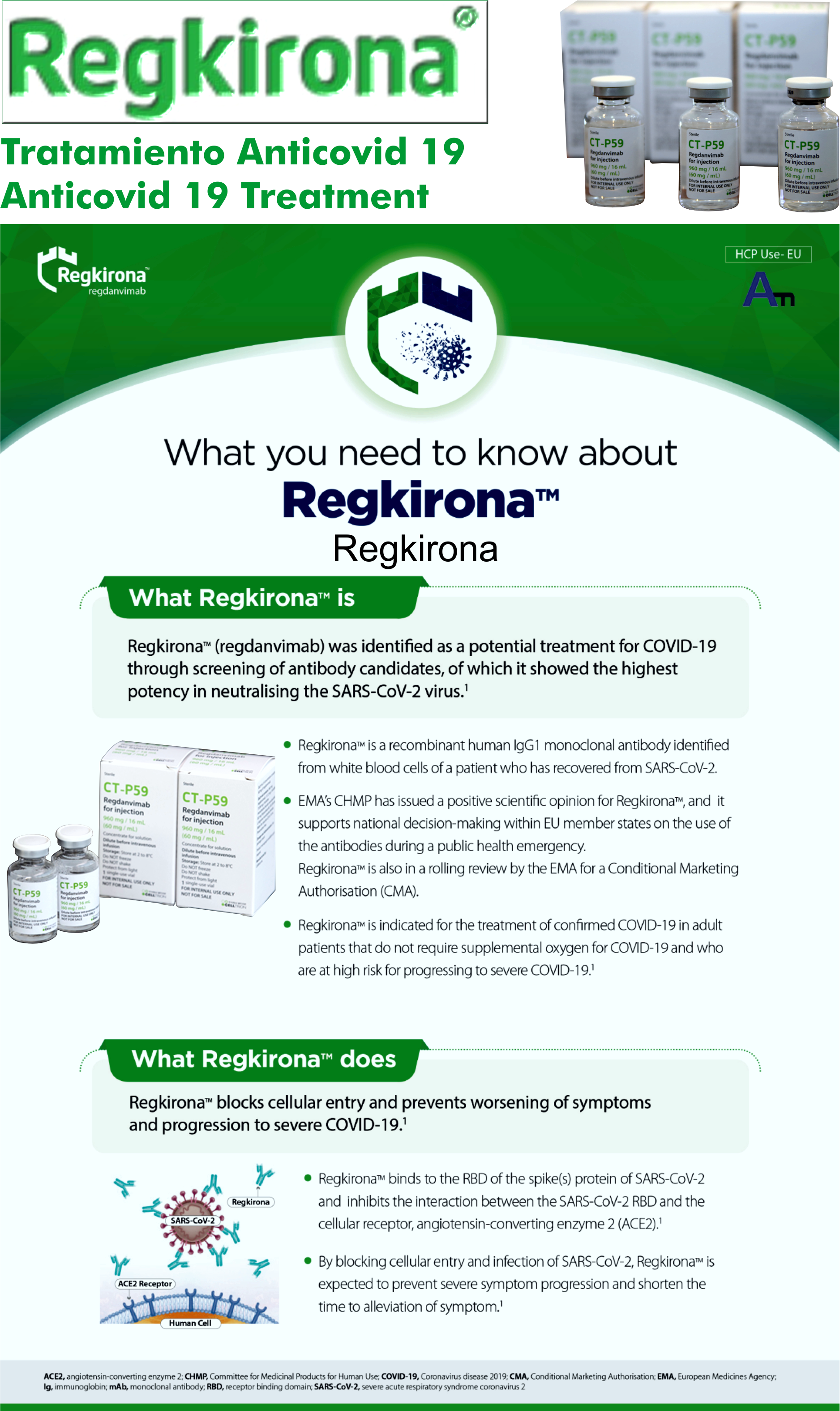 A- Anticovid 19 treatment.png