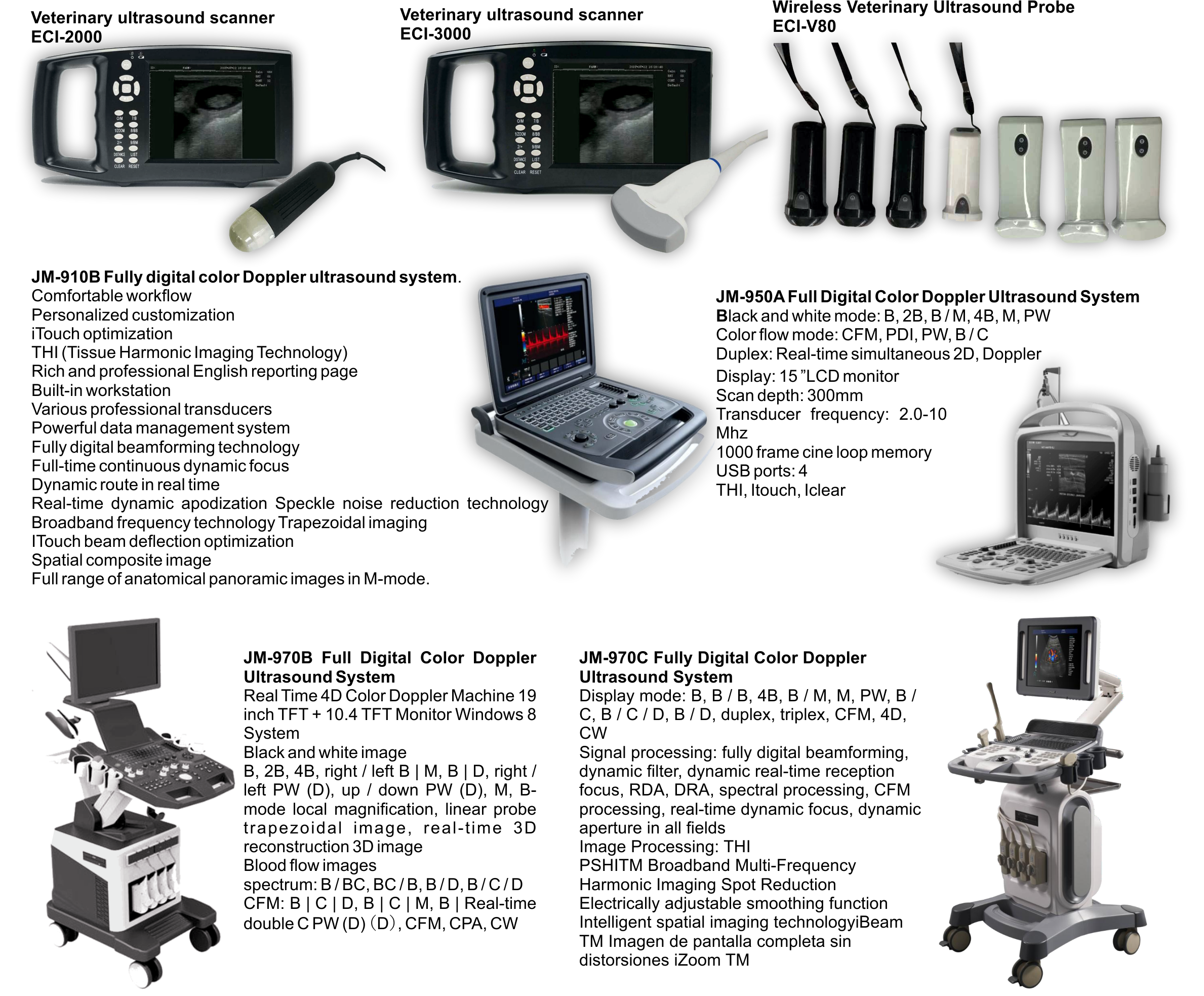 B-2  ULTRASOUND SYSTEM.png