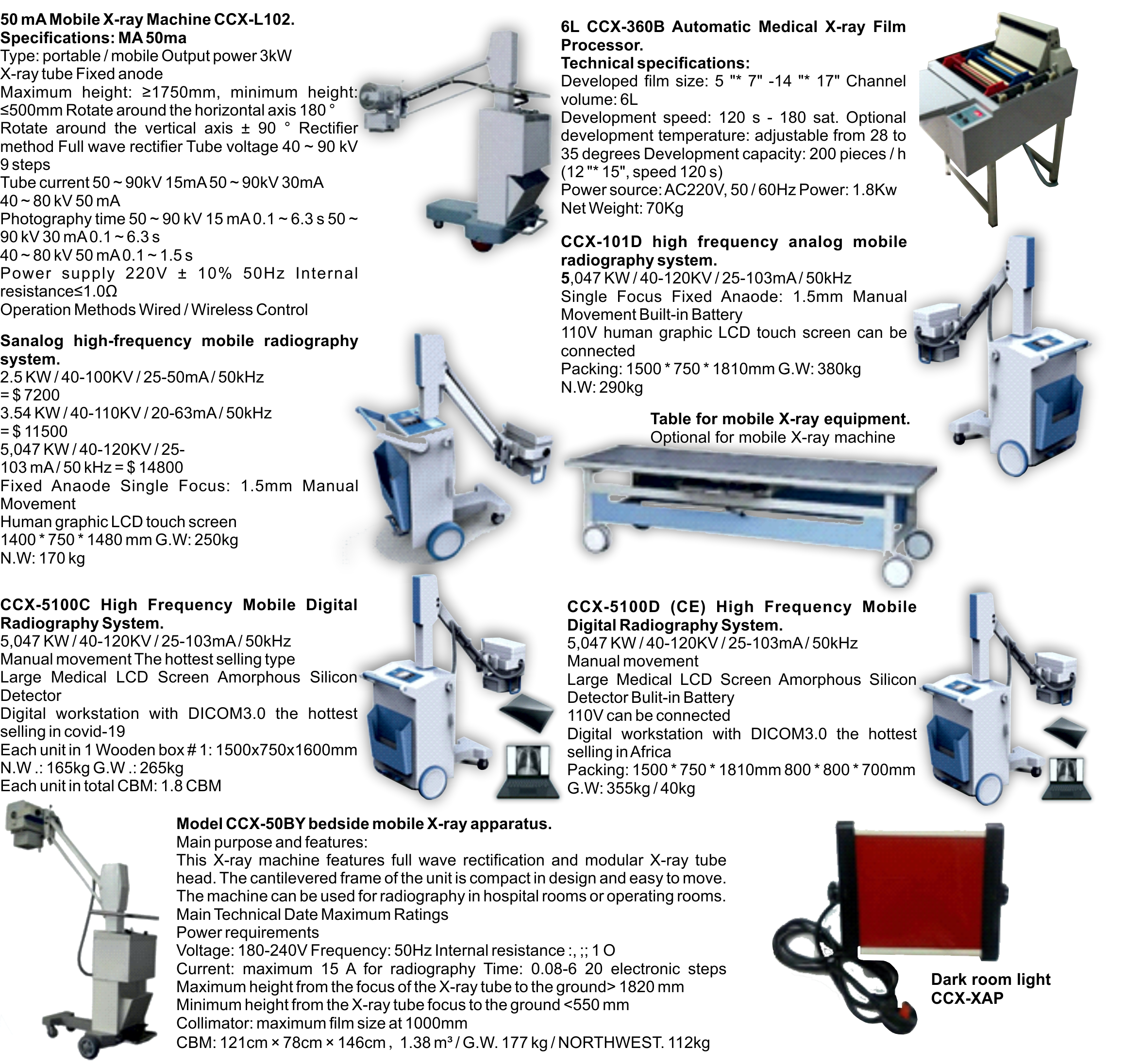 B- 2  Radiology System.png