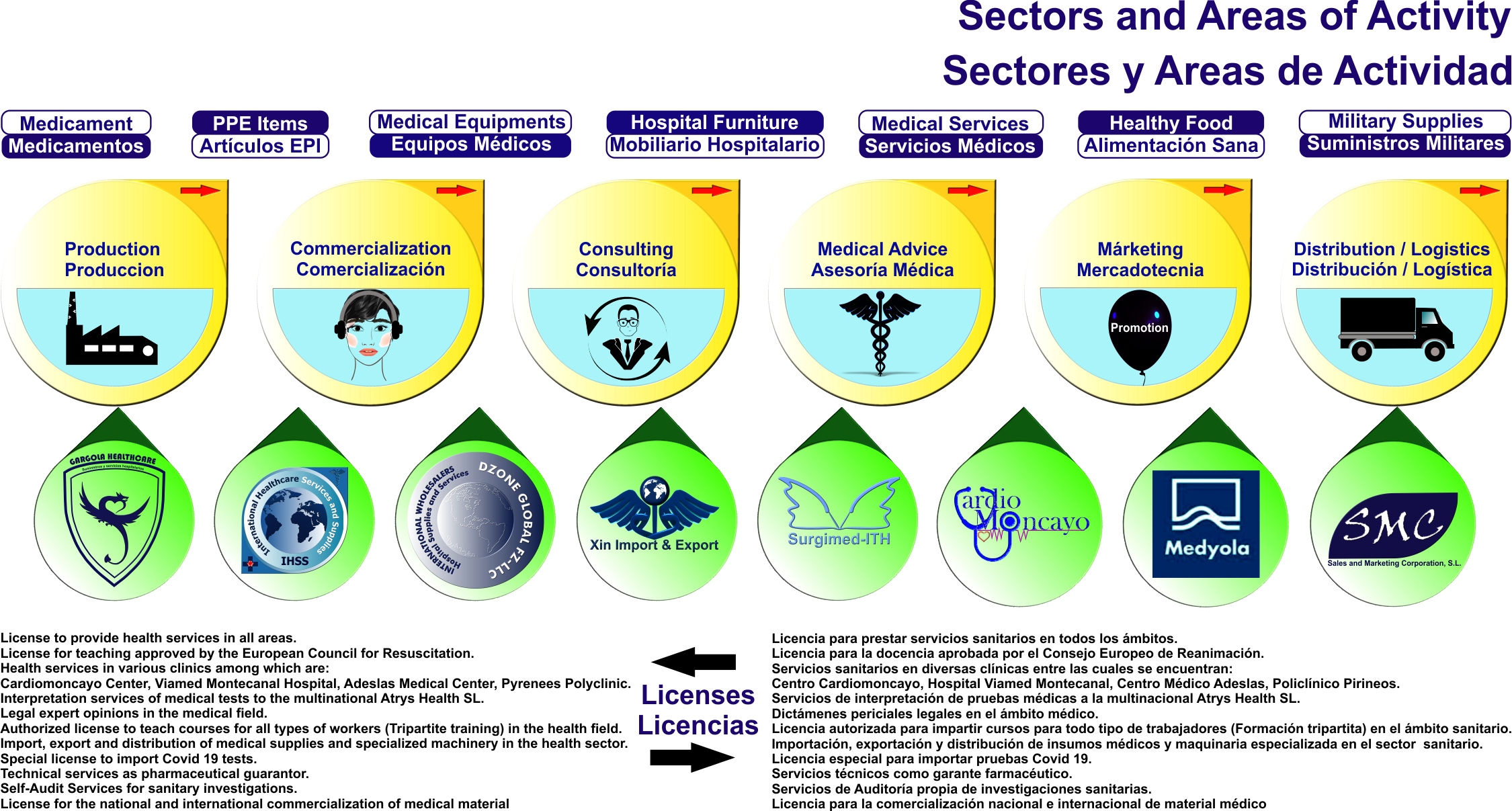 C- QUIENES SOMOS.png