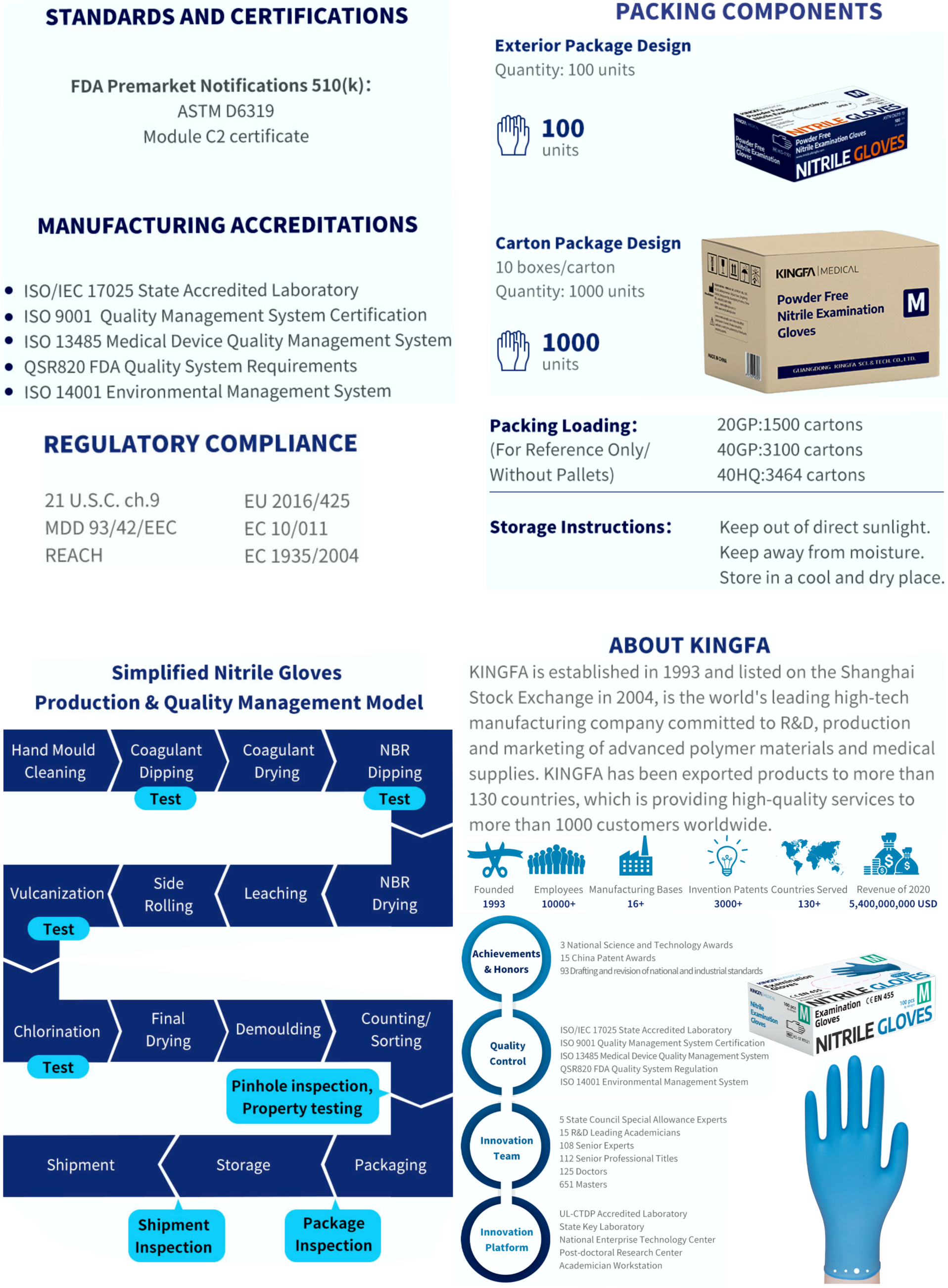 D-2 GUANTES KINGFA.png