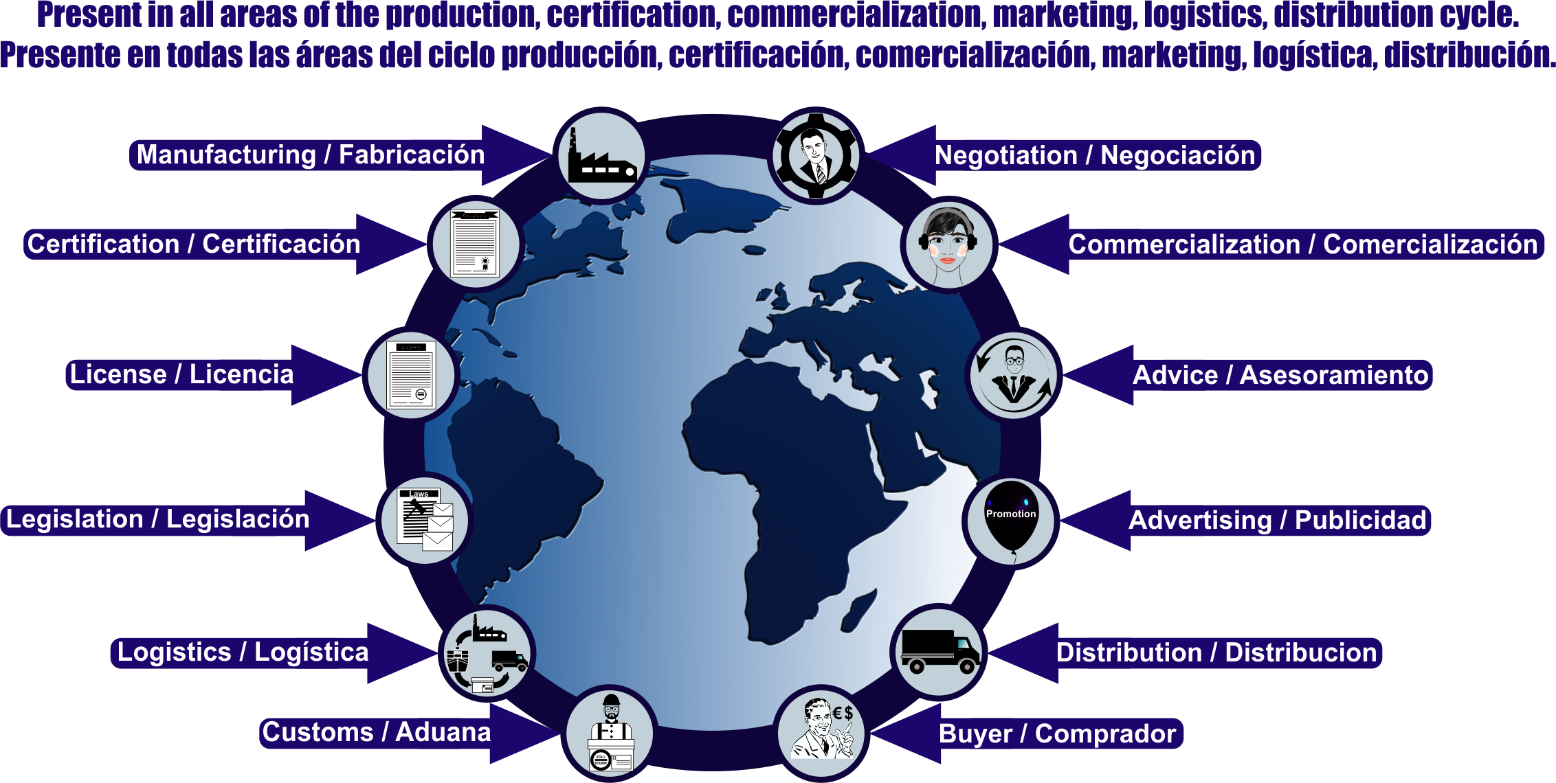 D- QUIENES SOMOS.png