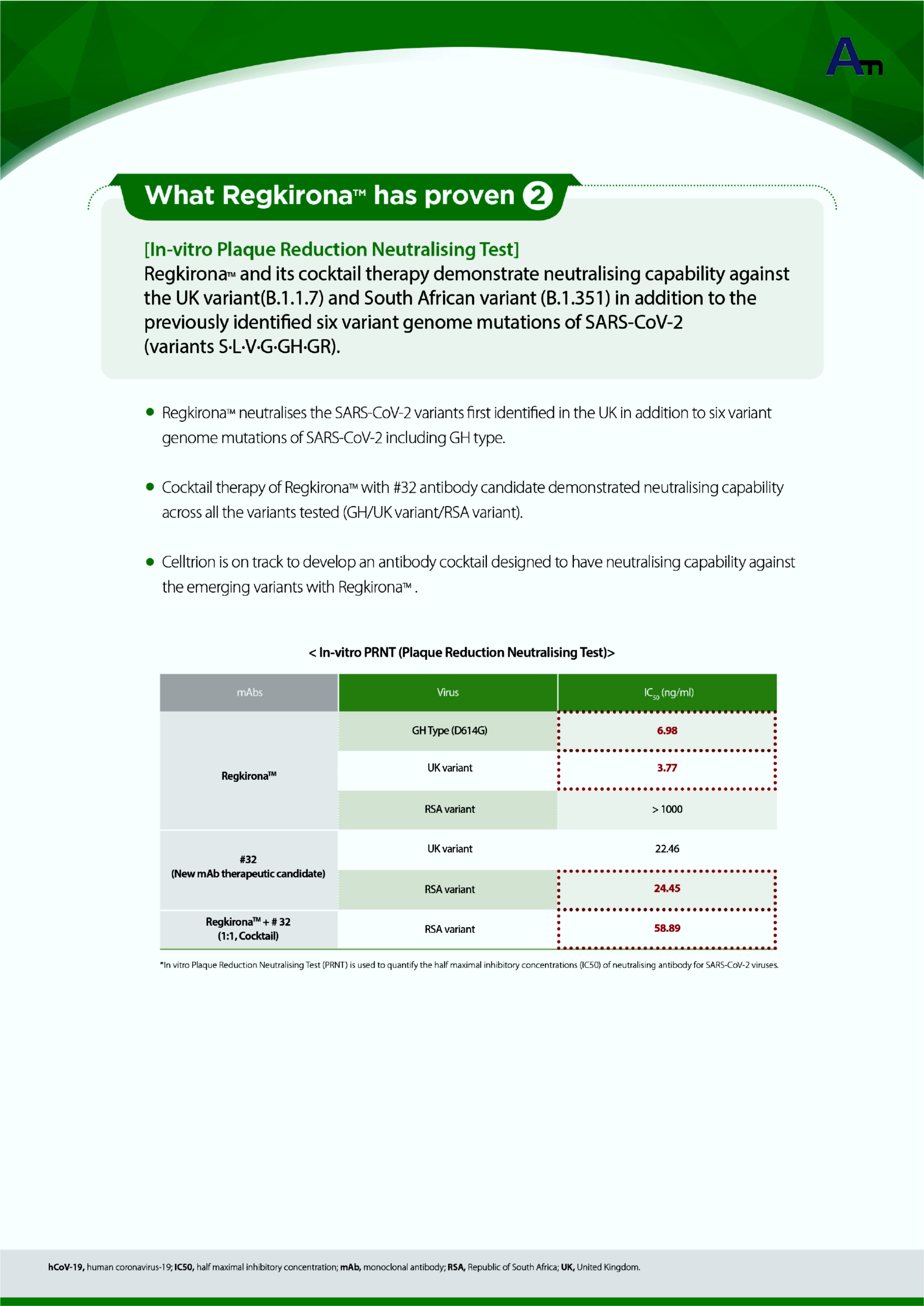 F- Anticovid 19 treatment.png