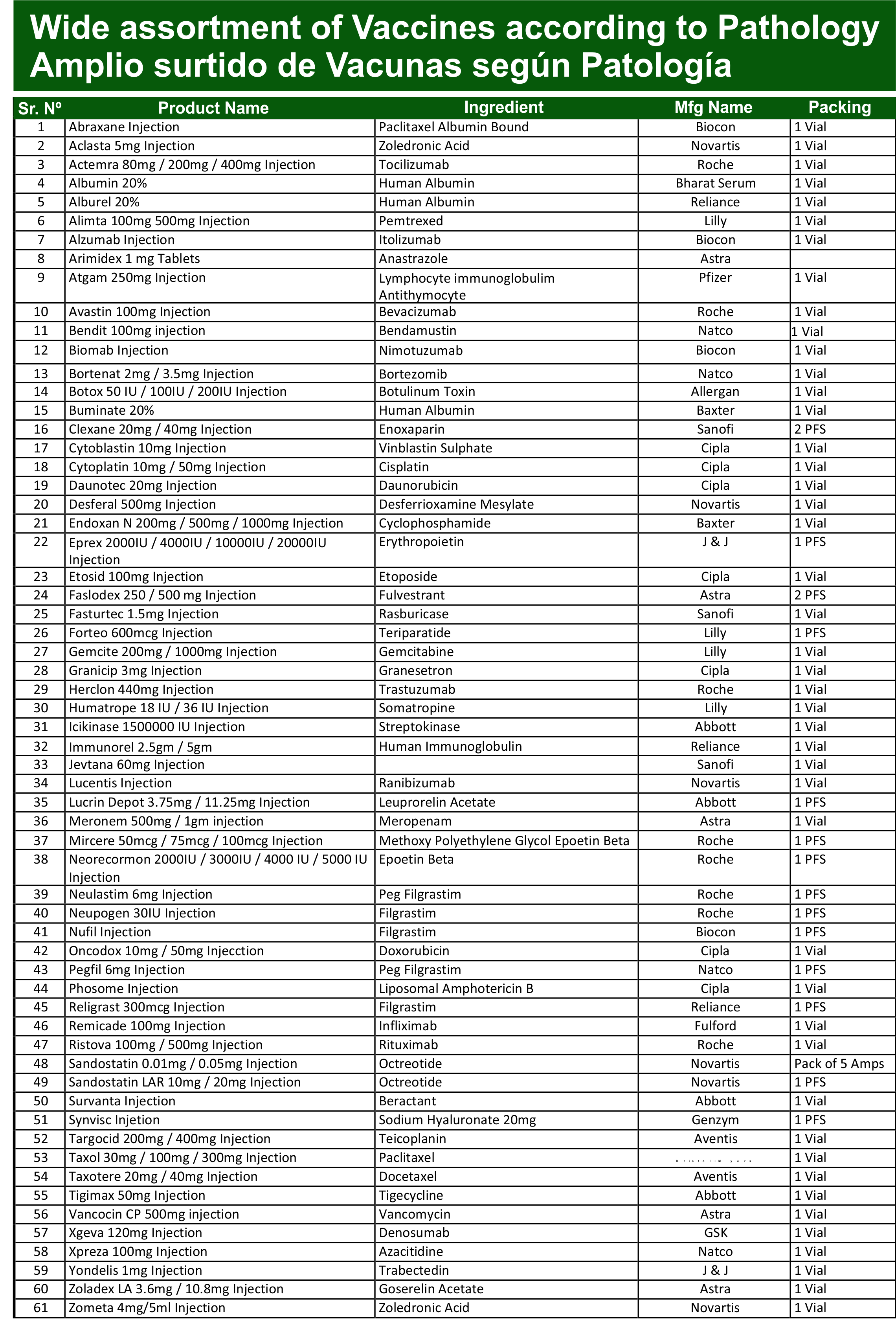 F- Wide assortment of Vaccines.png