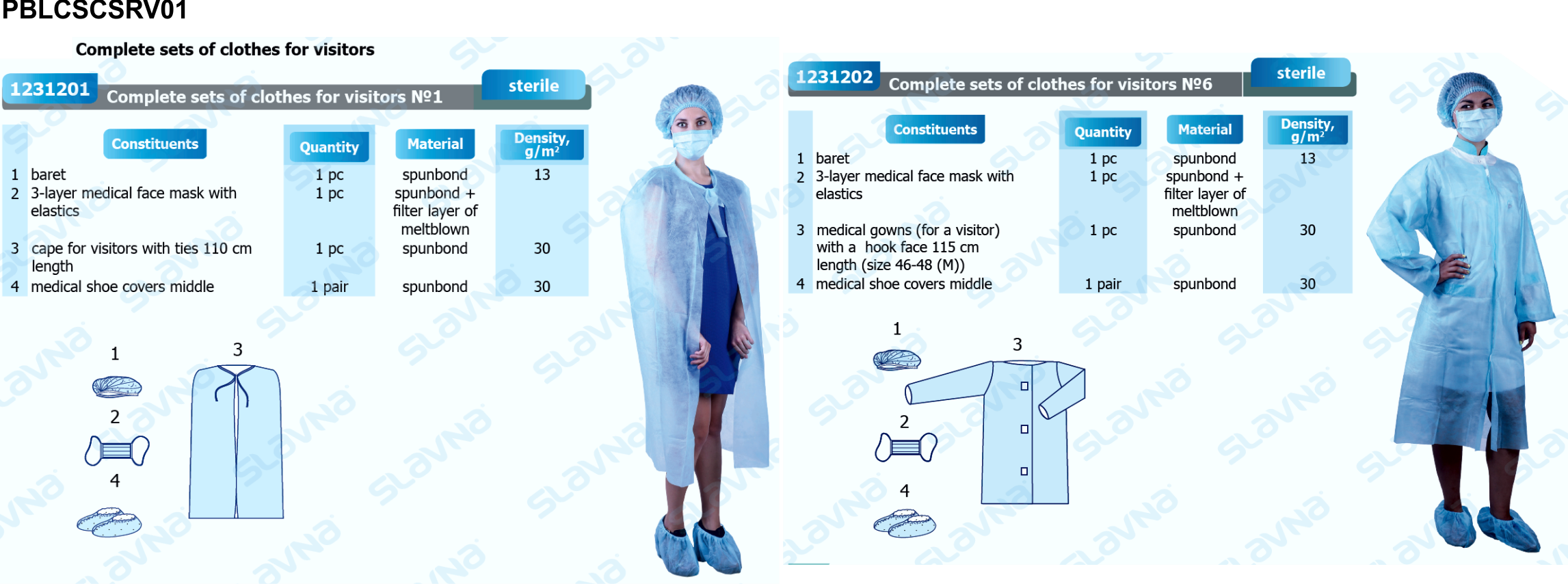 Z.14. Complete Sets of Clothes and Surgical Drapes.png