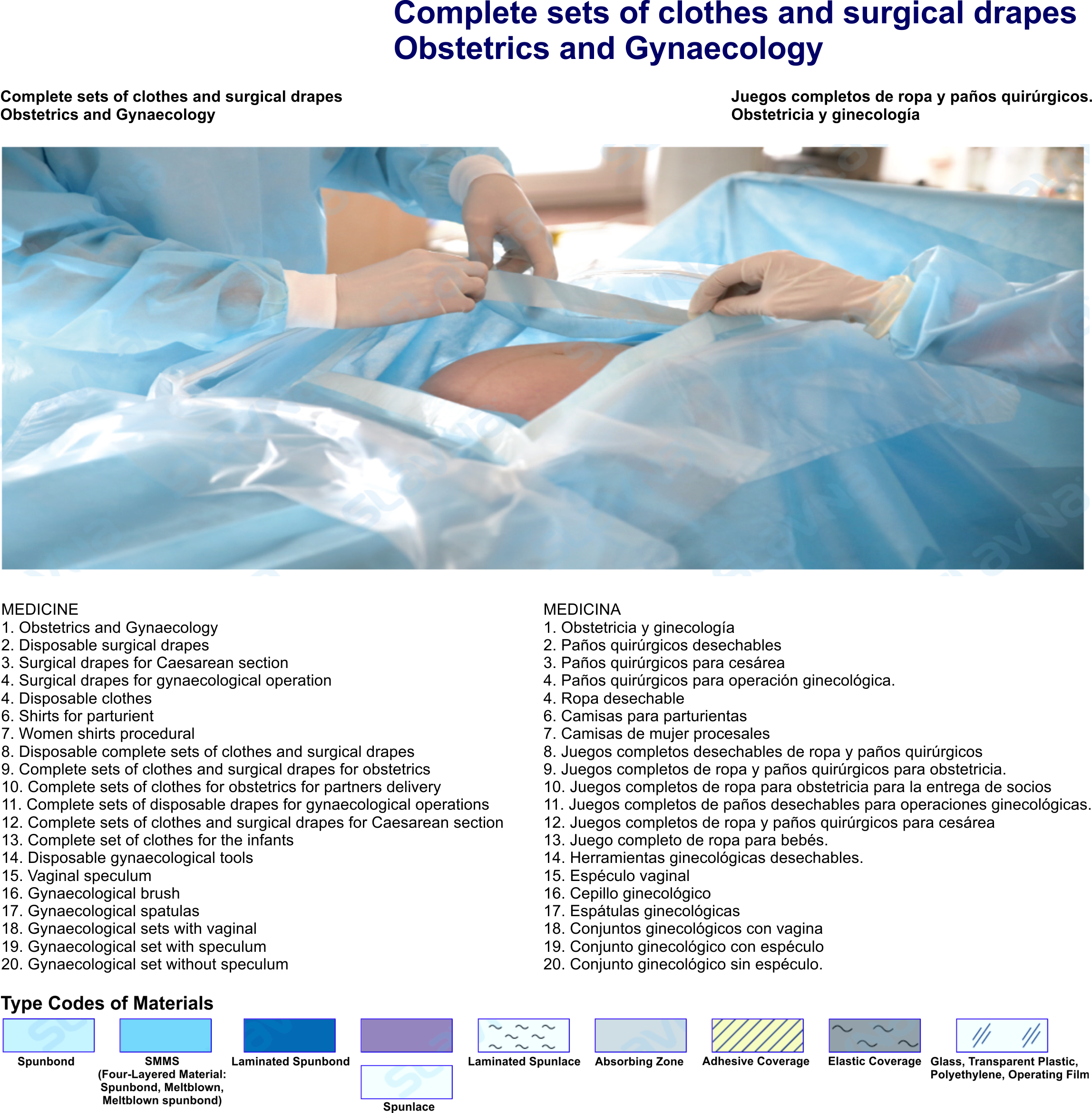 Z.15. Complete Sets of Clothes and Surgical Drapes.png