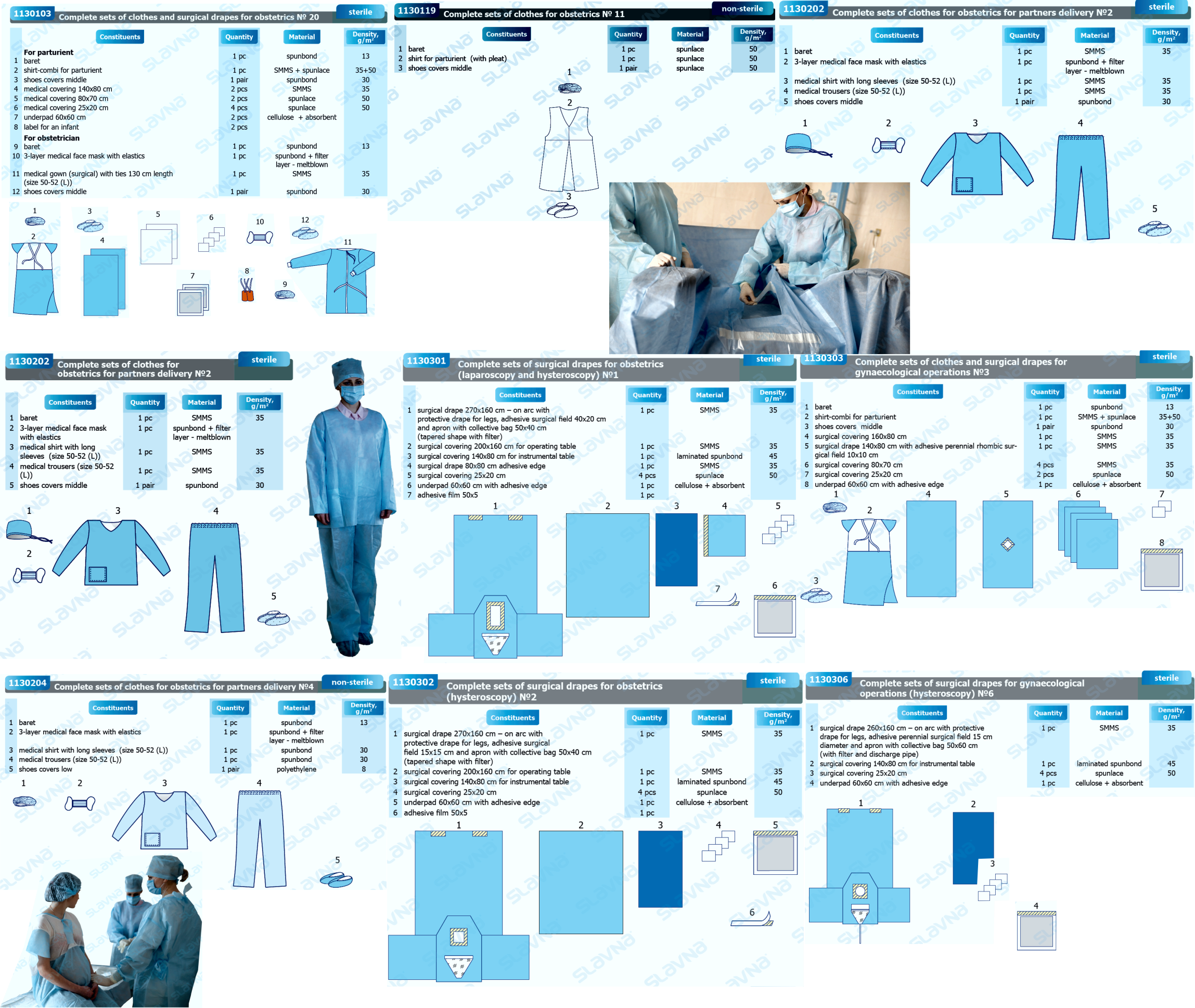Z.17. Complete Sets of Clothes and Surgical Drapes.png