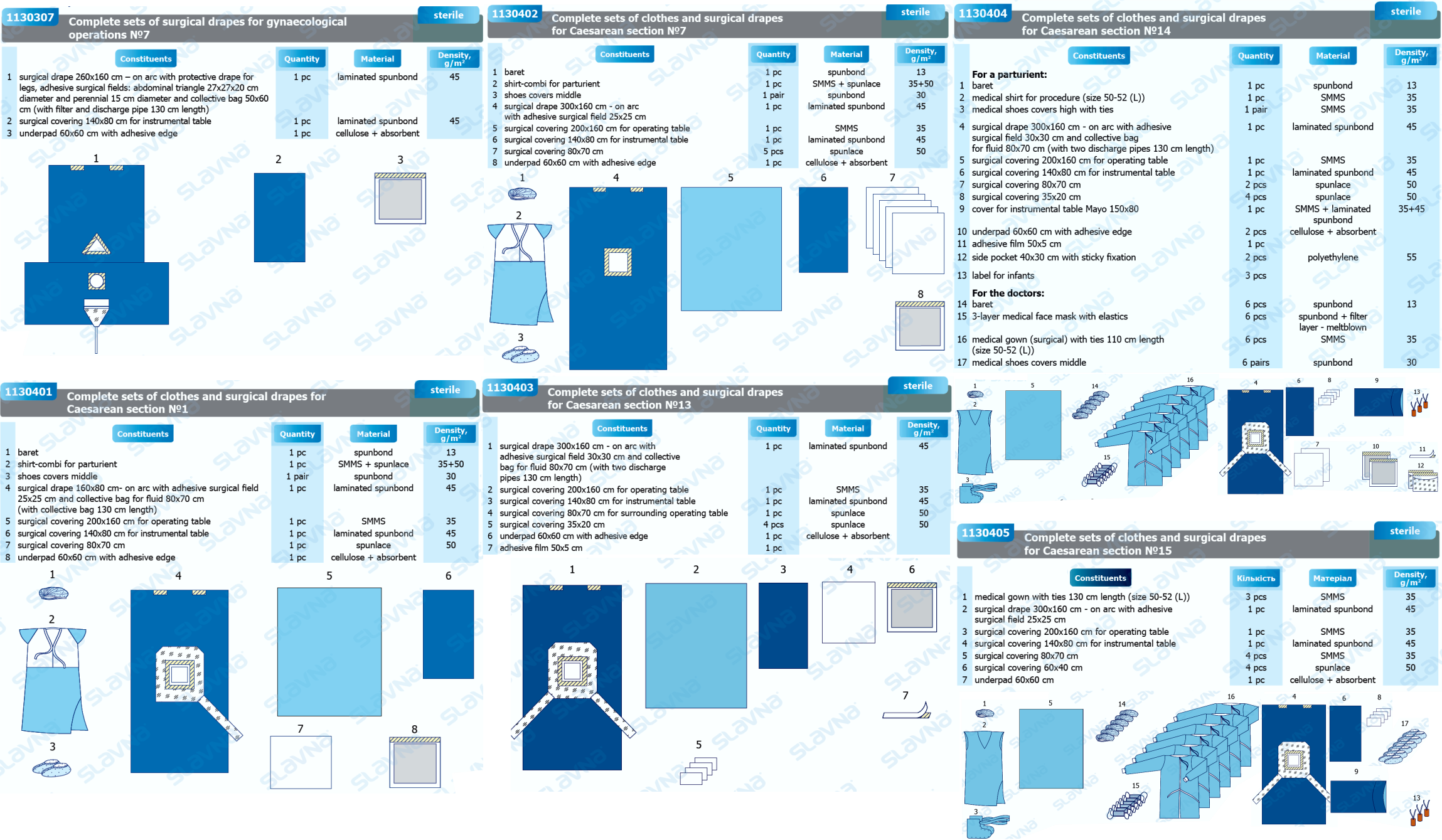 Z.18. Complete Sets of Clothes and Surgical Drapes.png