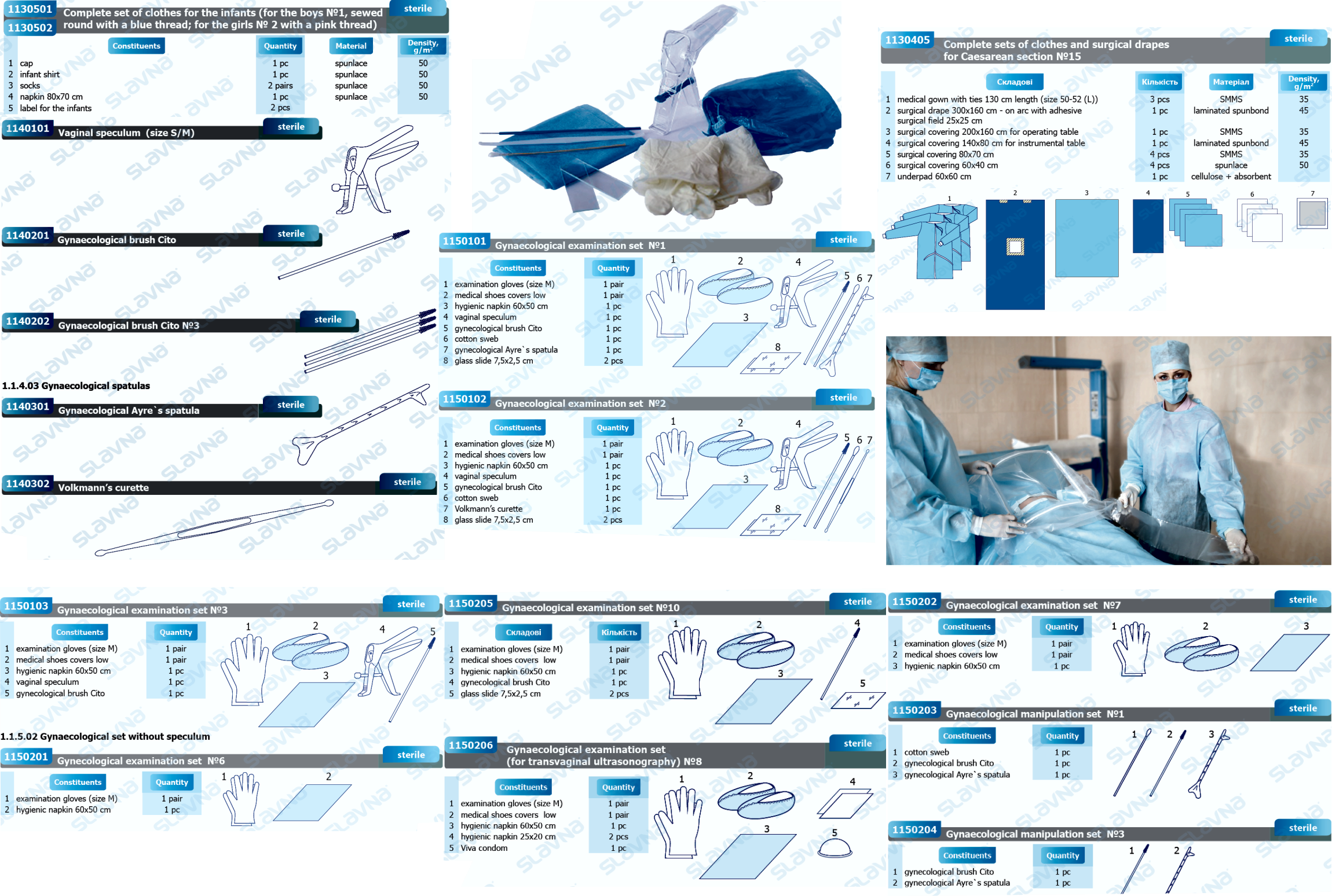 Z.19. Complete Sets of Clothes and Surgical Drapes.png