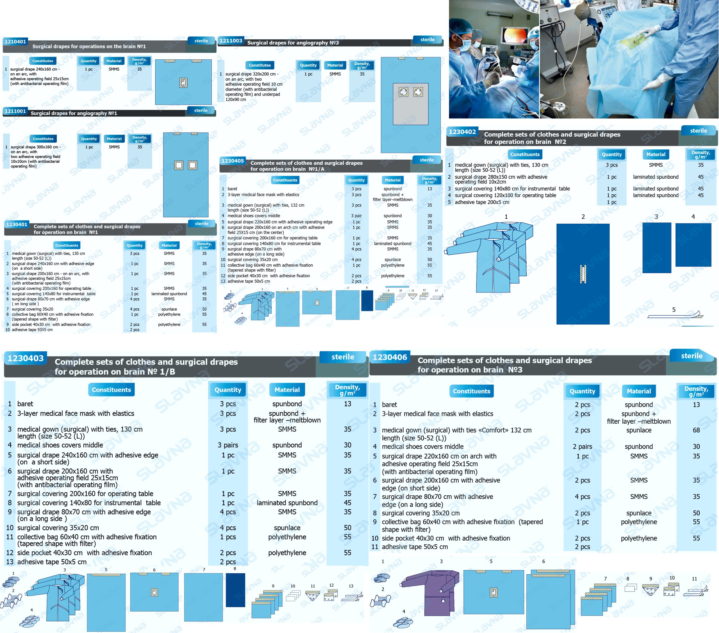 Z.21. Complete Sets of Clothes and Surgical Drapes.png