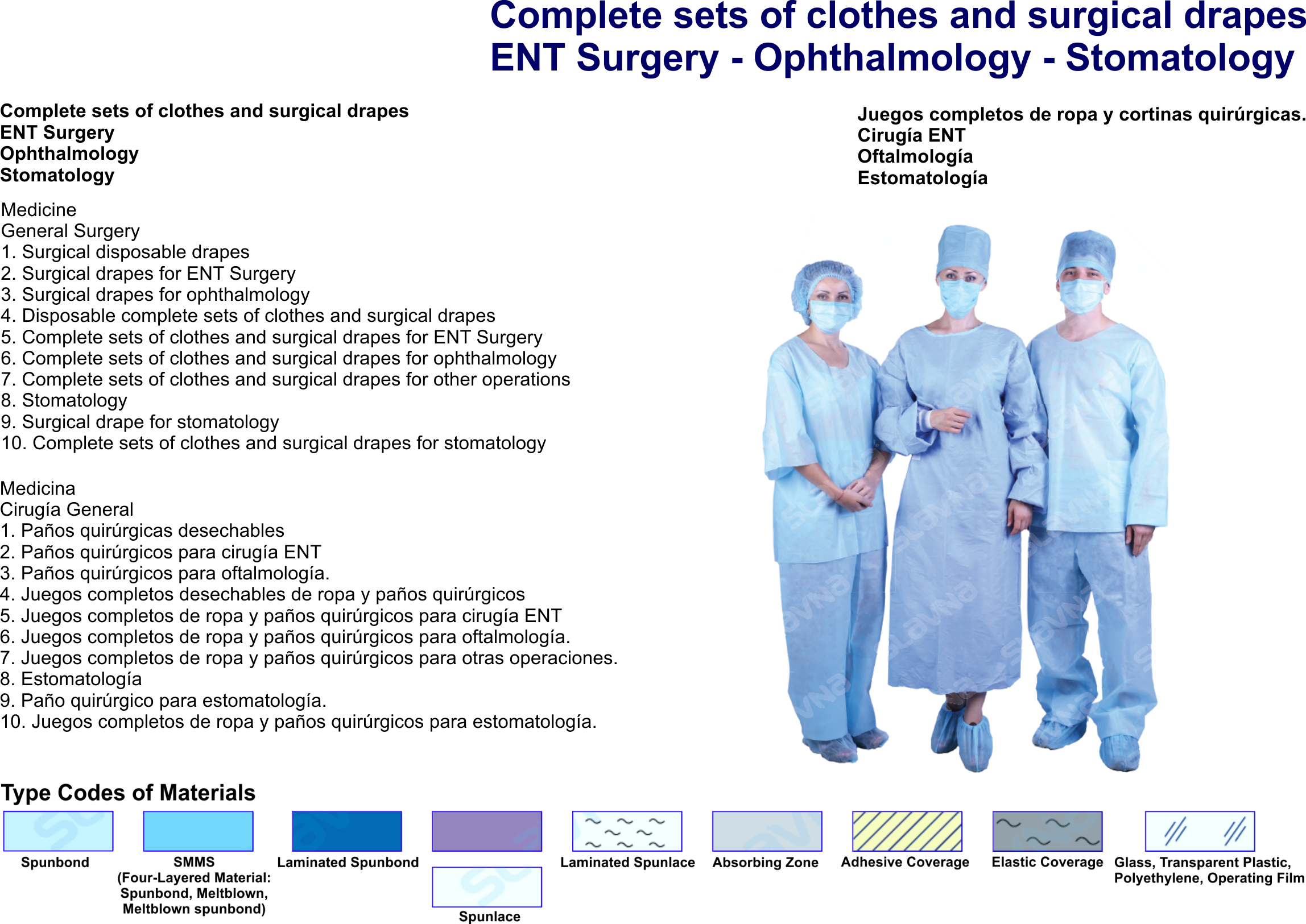 Z.24. Complete Sets of Clothes and Surgical Drapes.png