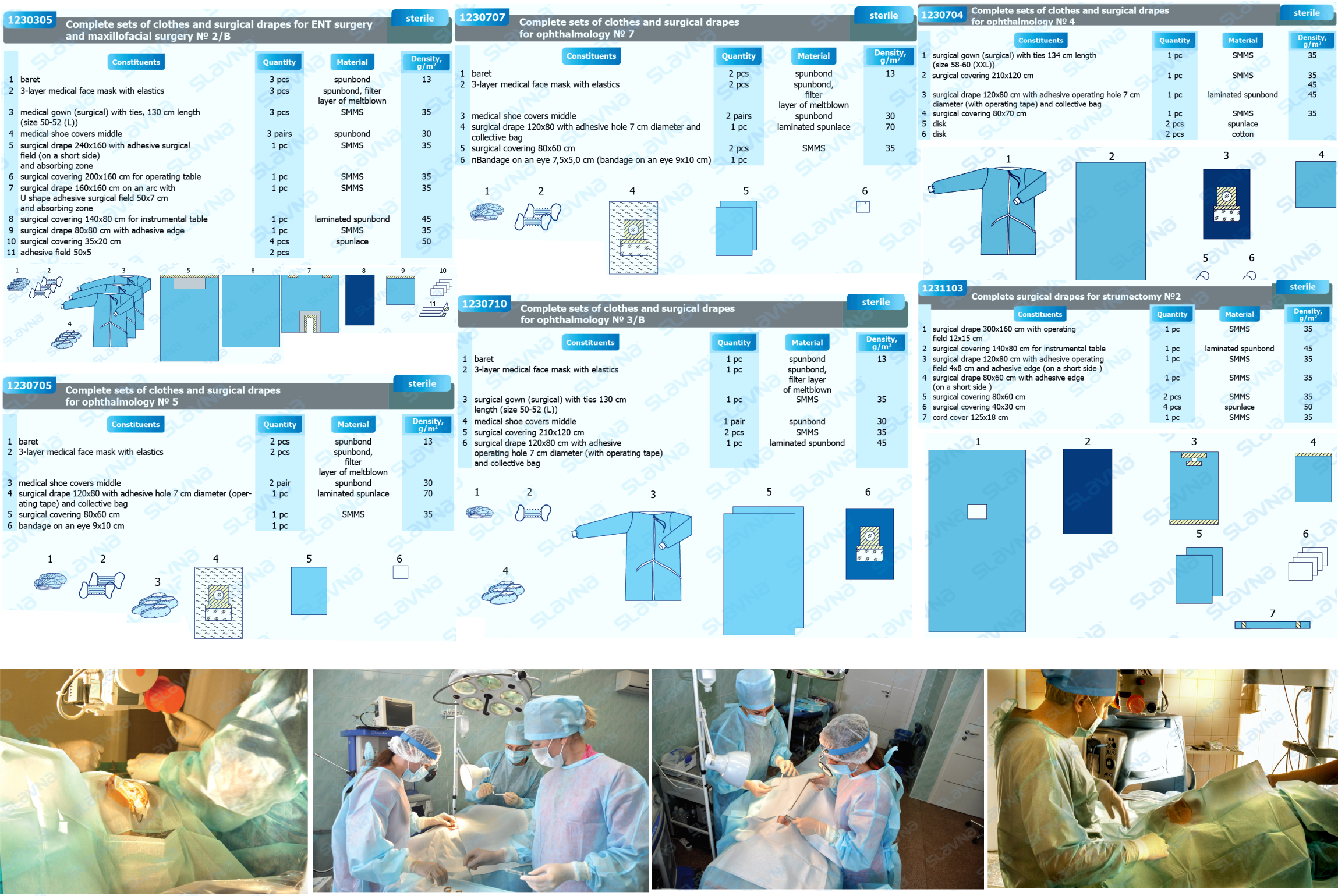 Z.26. Complete Sets of Clothes and Surgical Drapes.png