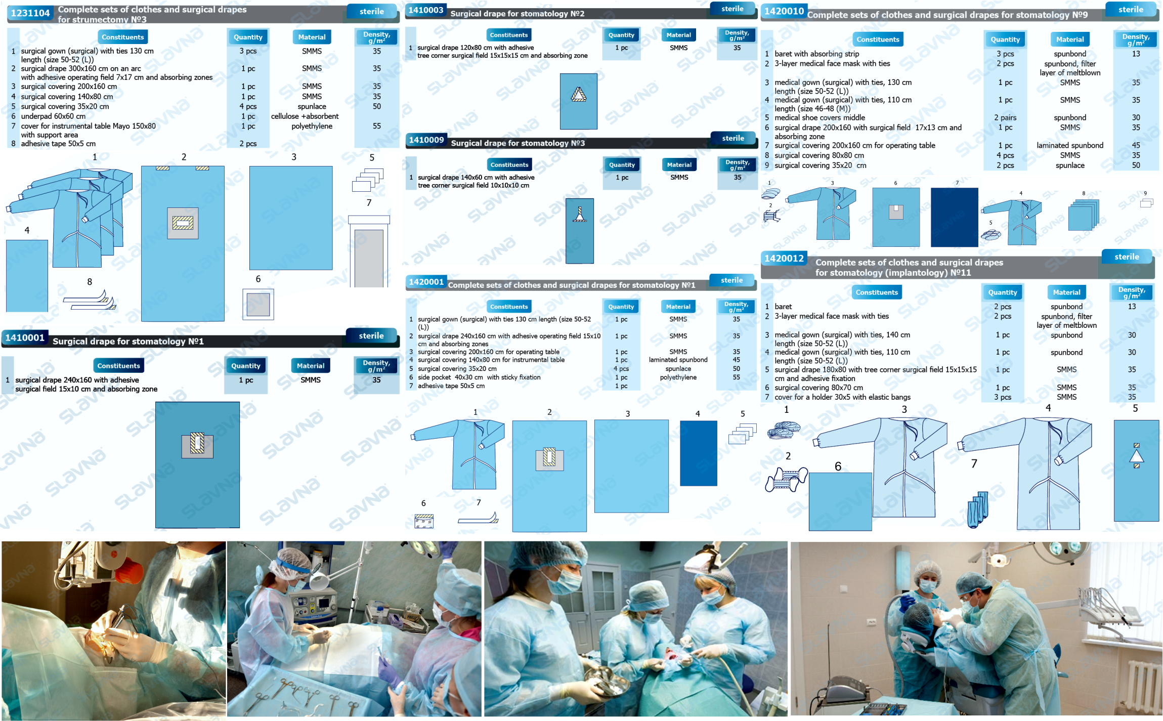 Z.27. Complete Sets of Clothes and Surgical Drapes.png