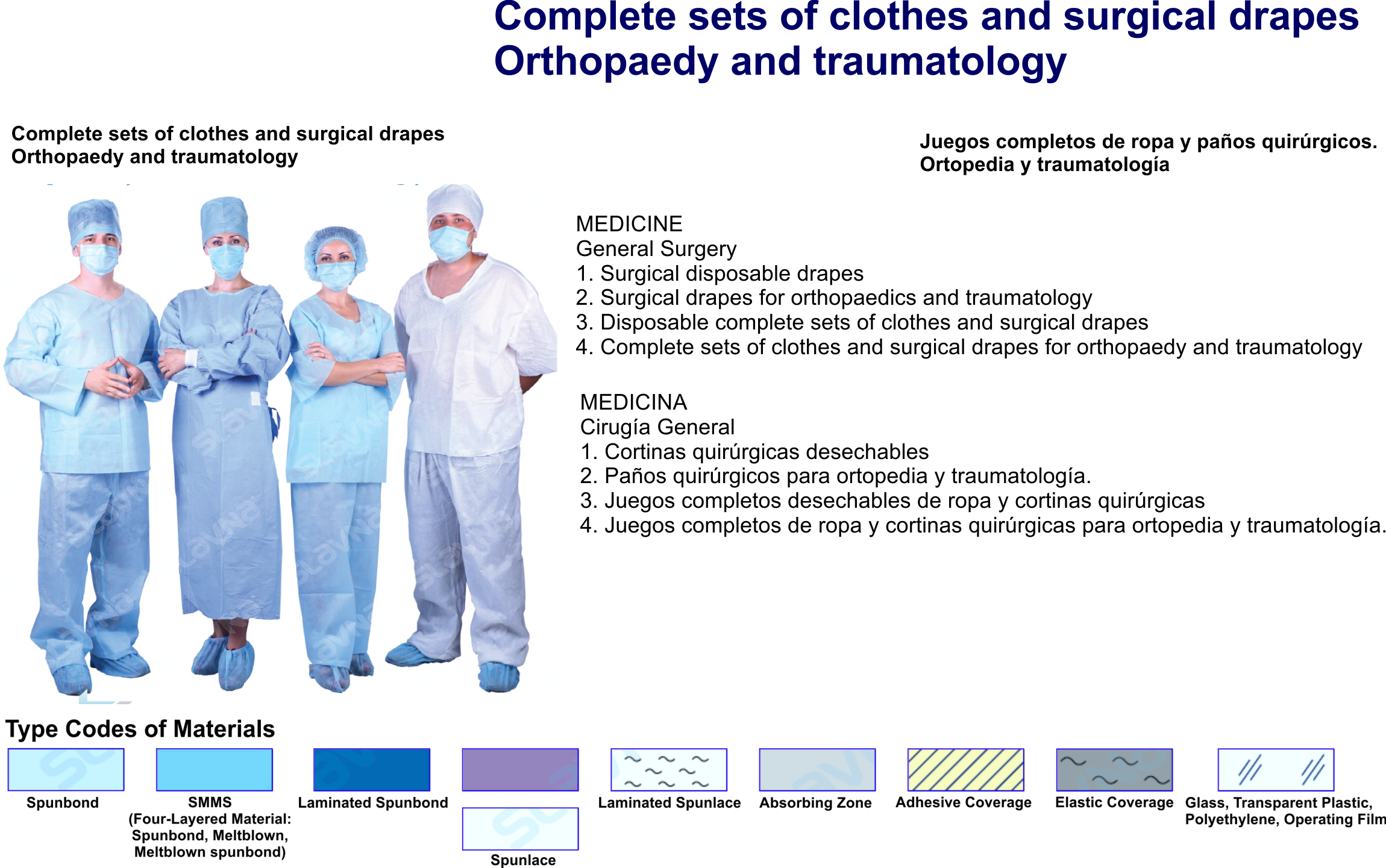 Z.28. Complete Sets of Clothes and Surgical Drapes.png