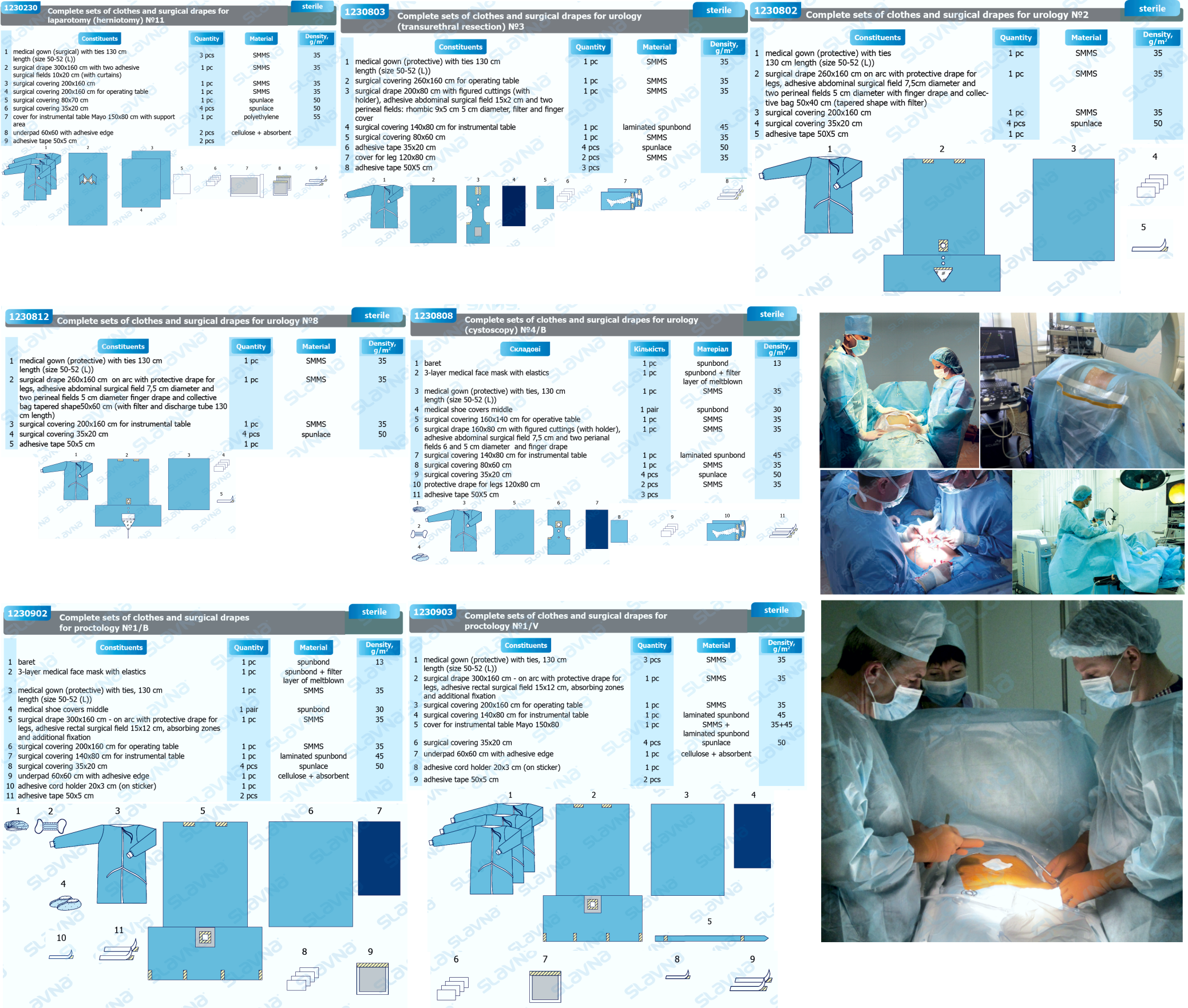 Z.3. Complete Sets of Clothes and Surgical Drapes.png