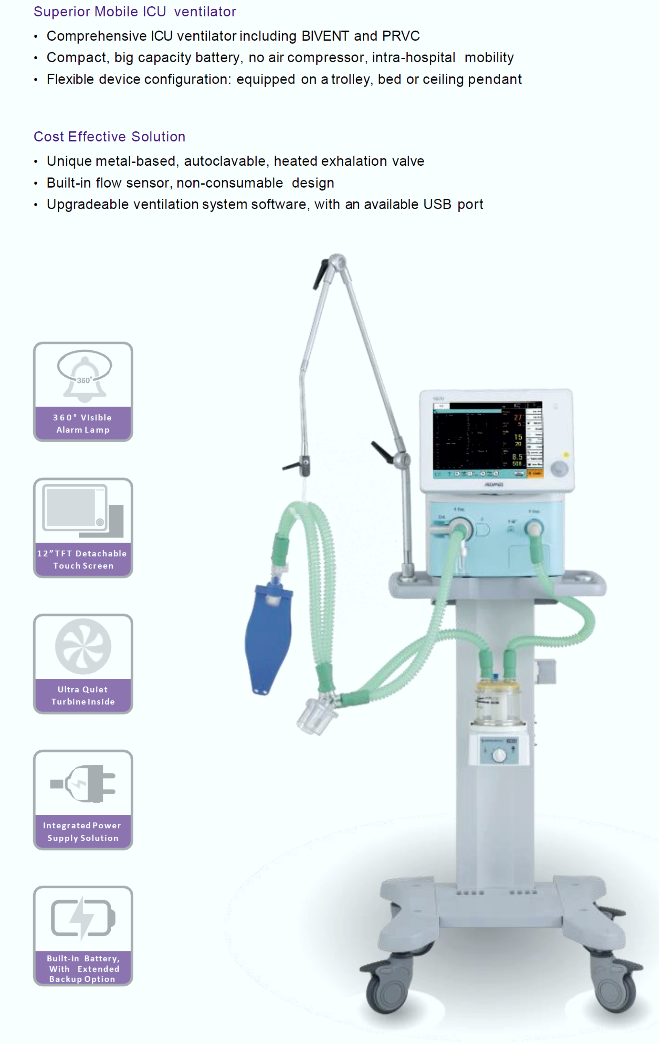 ZZZZZ35.3. Mechanical Pulmonary Respirator.png