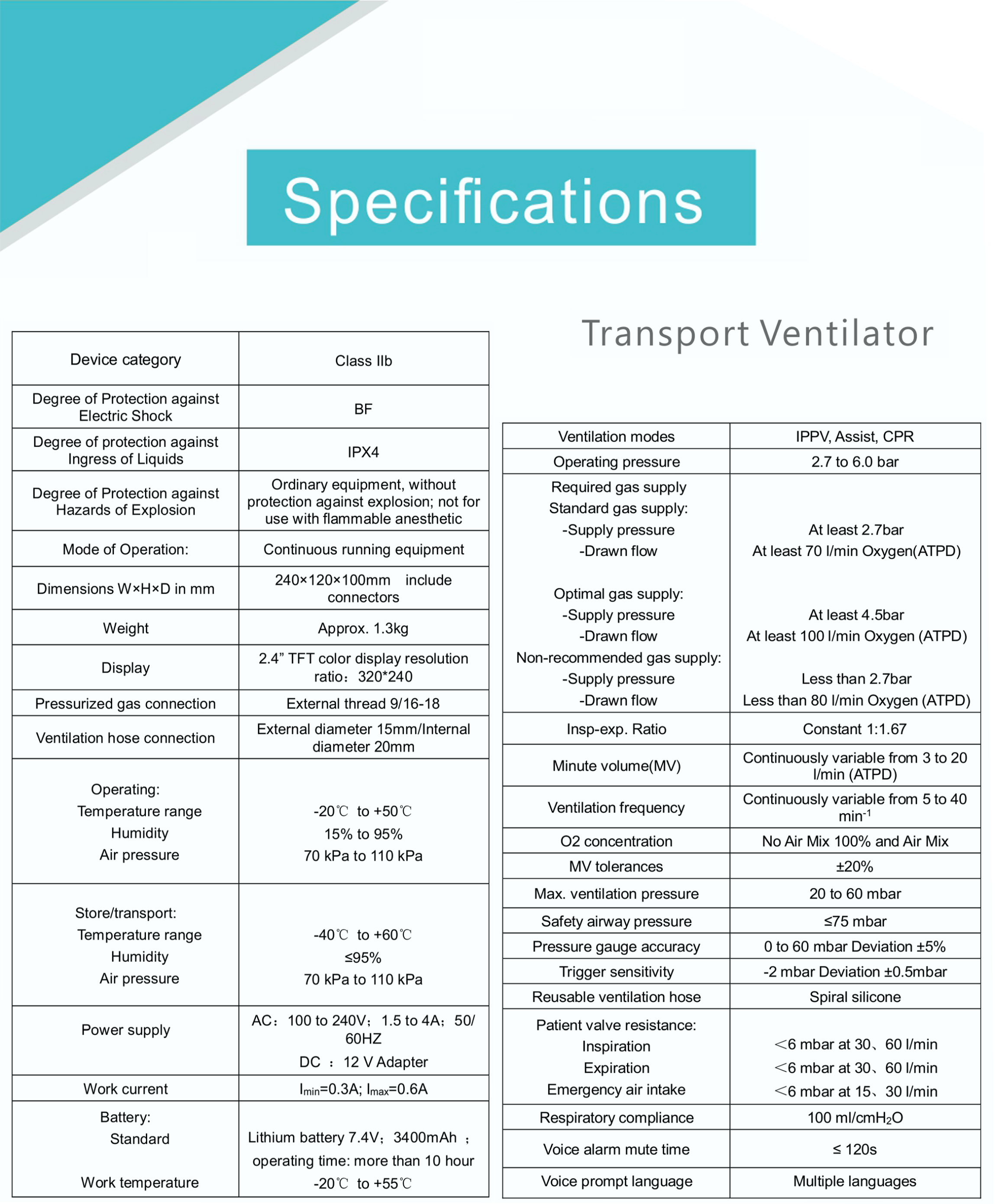 ZZZZZ35.6. Mechanical Pulmonary Respirator.png