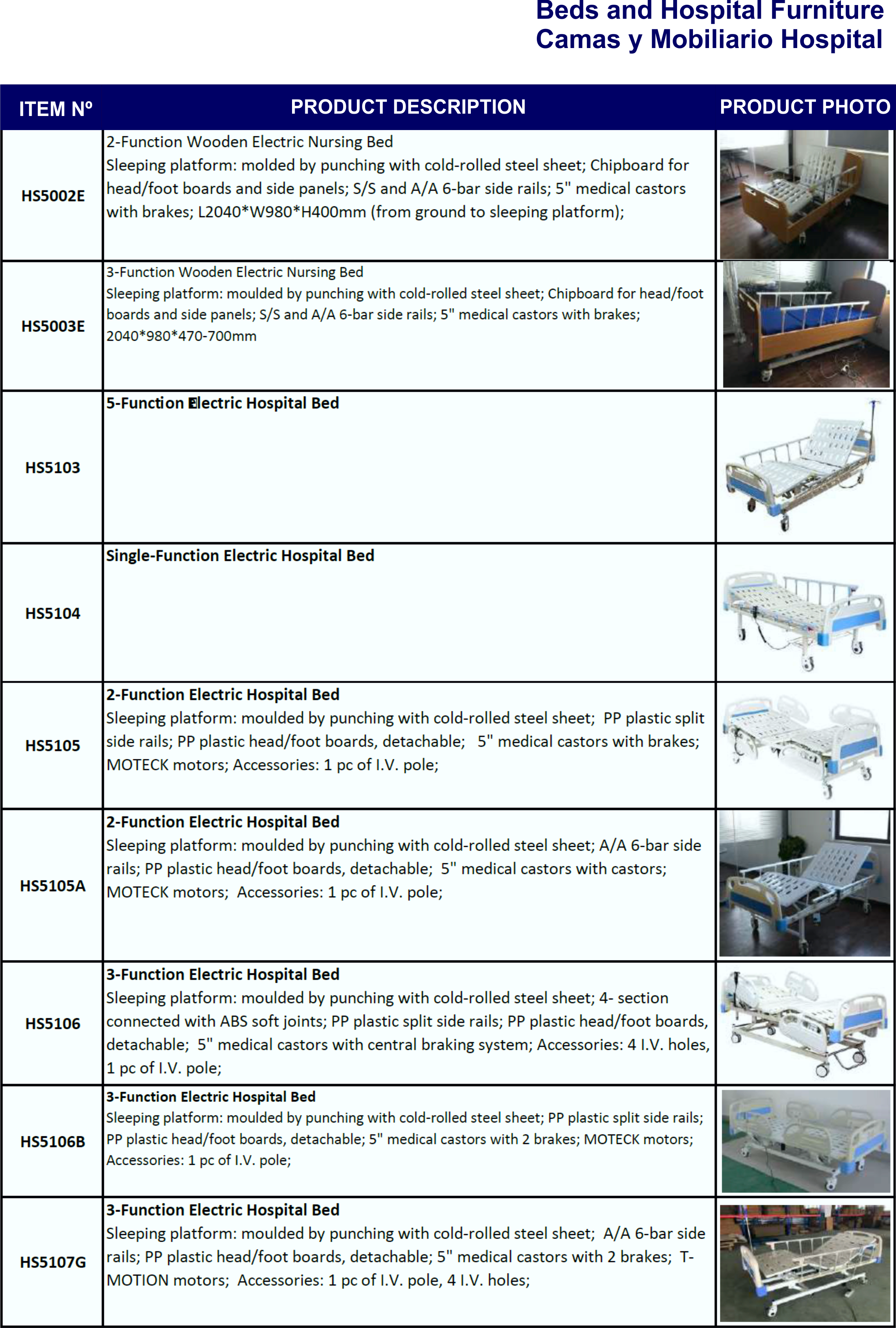 ZZZZZ36.1.Beds and Hospital Furniture.png