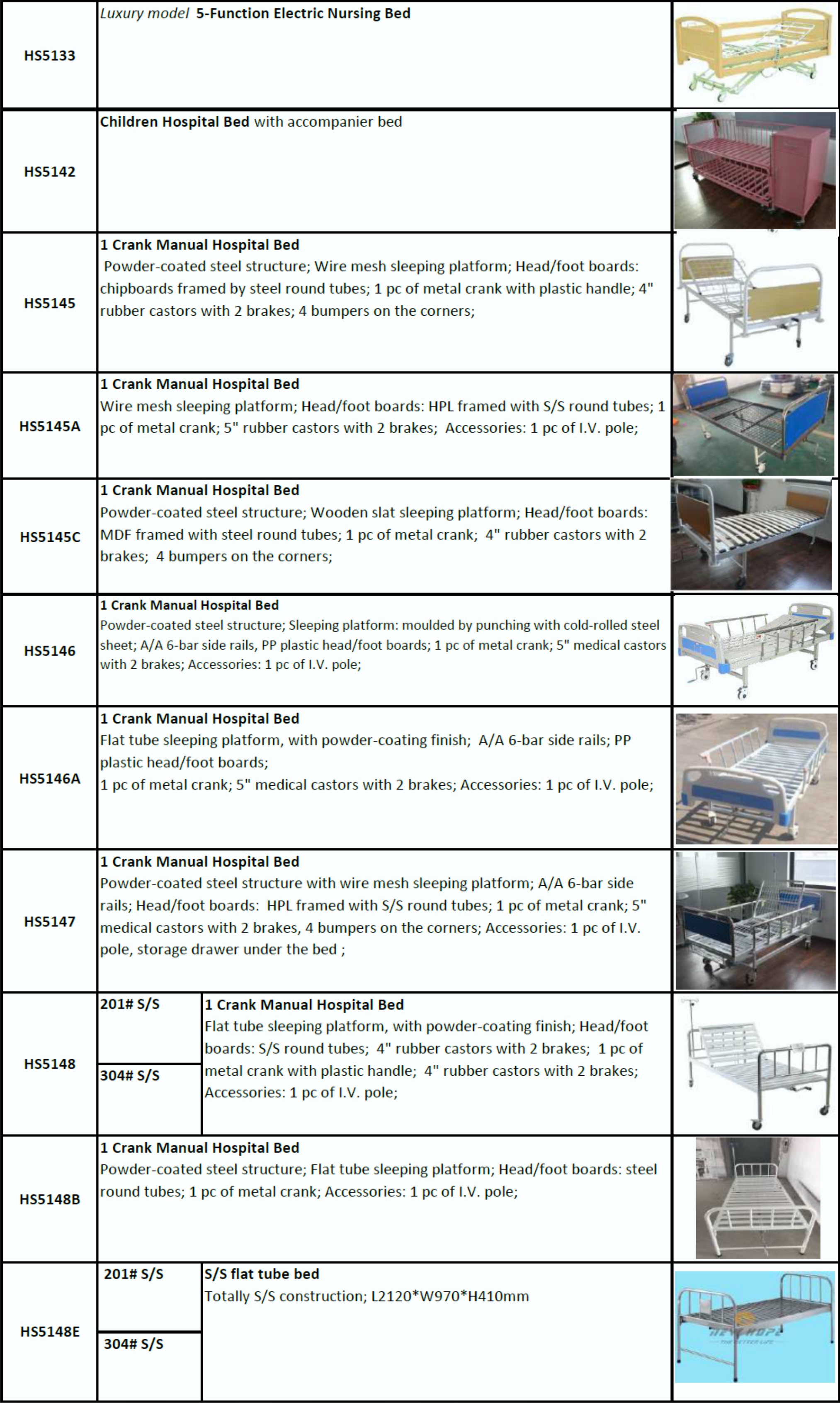 ZZZZZ36.3. Beds and Hospital Furniture.png