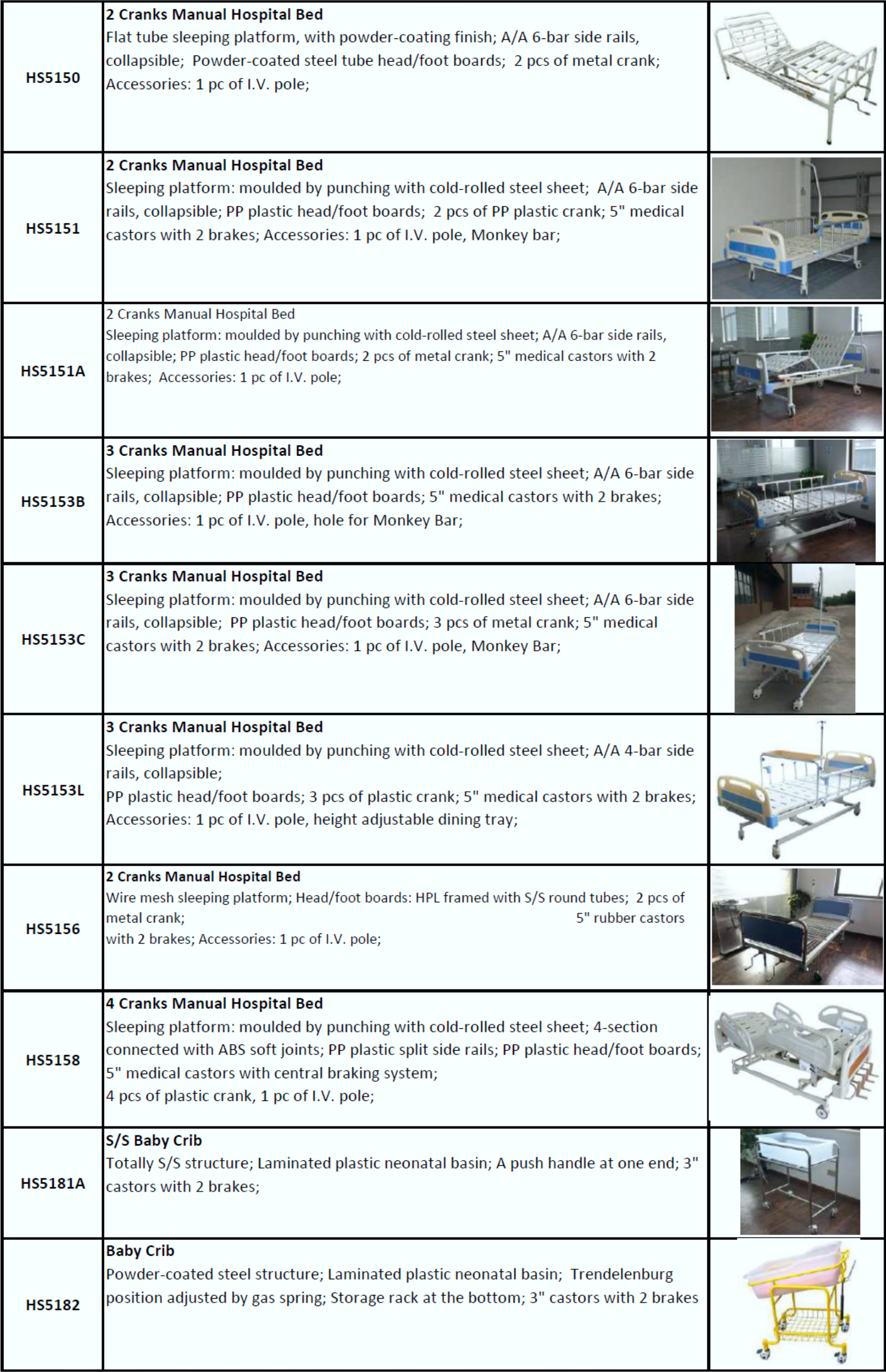 ZZZZZ36.4. Beds and Hospital Furniture.png