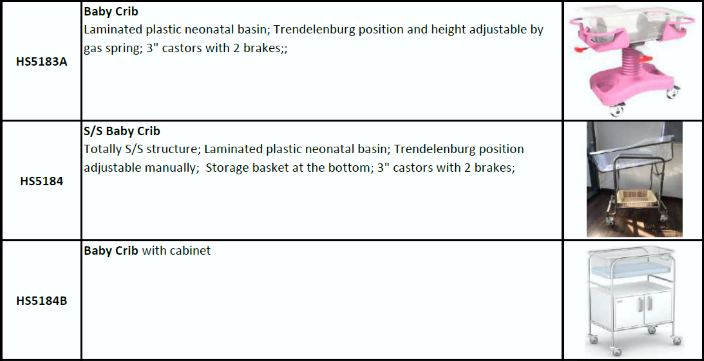 ZZZZZ36.5. Beds and Hospital Furniture.png