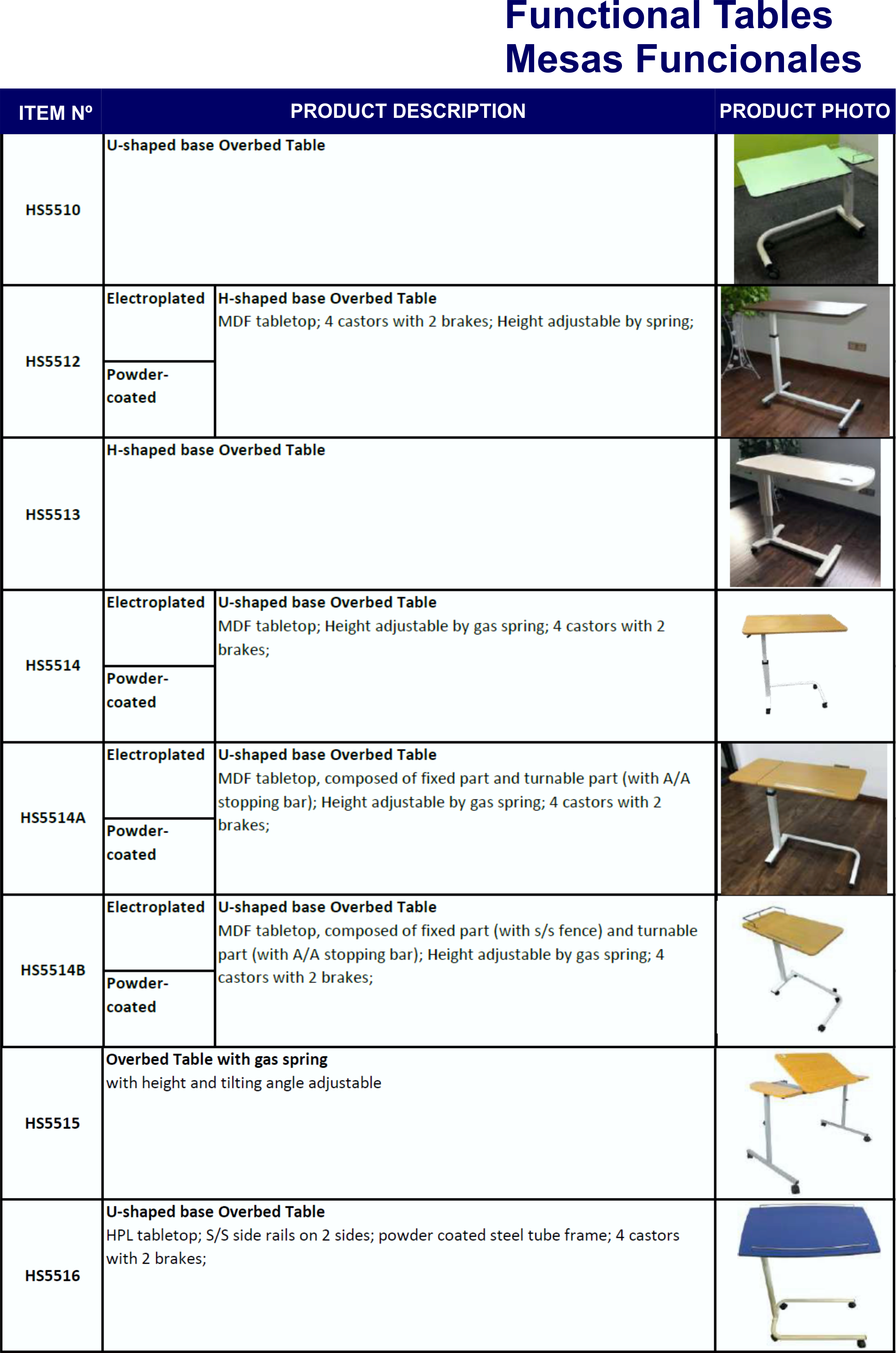 ZZZZZ37.Functional Tables.png